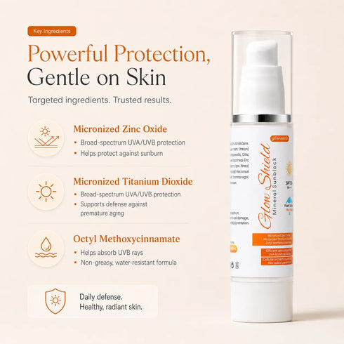 Glow Shield Mineral Sunblock