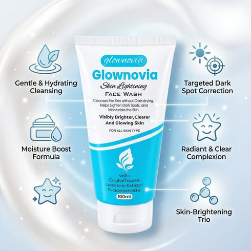 Mega Glow Deal – Glownovia 3-in-1 Complete Brightening Kit